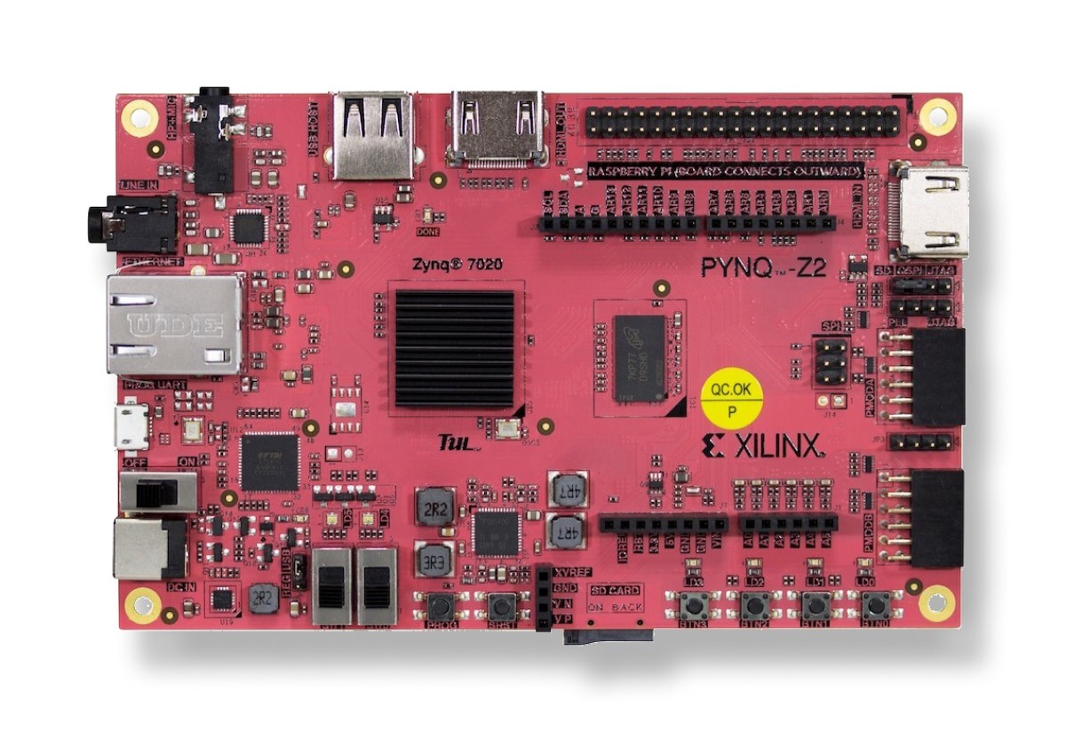 PYNQ Board Product Photo